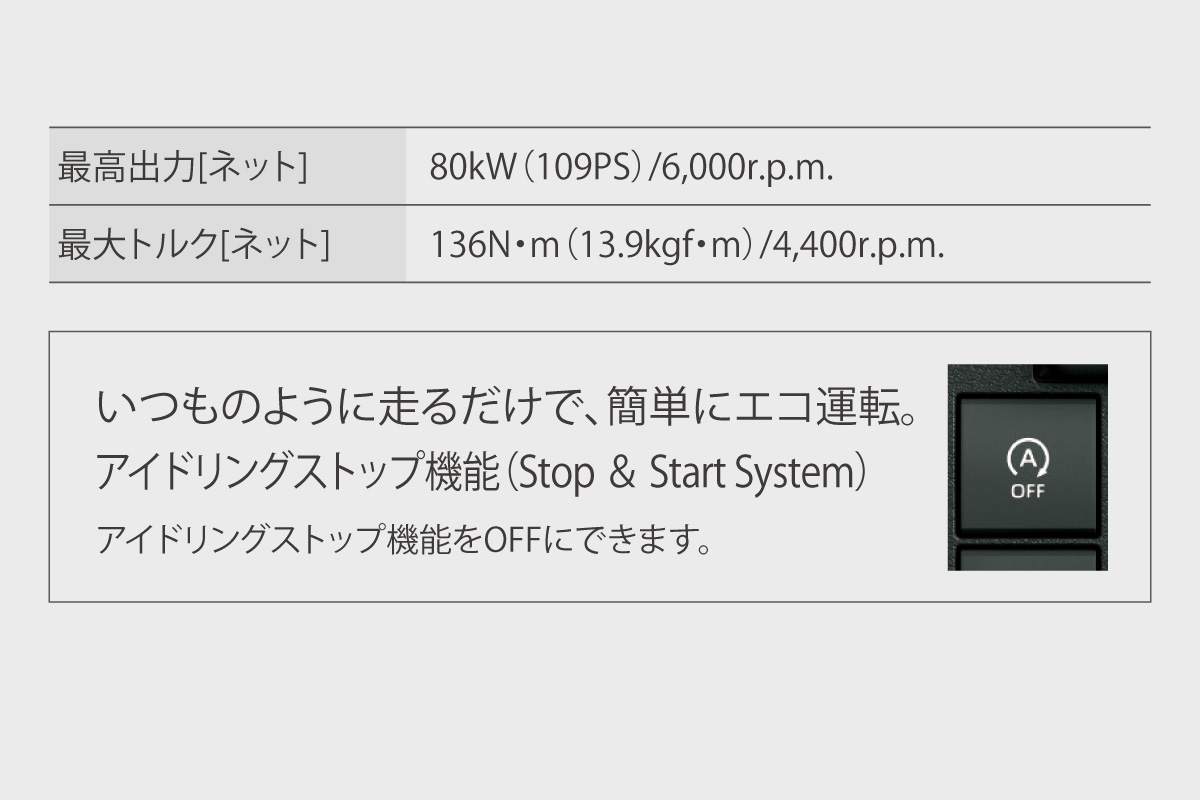 カローラ フィールダー | 特長 | 三重トヨタ自動車株式会社