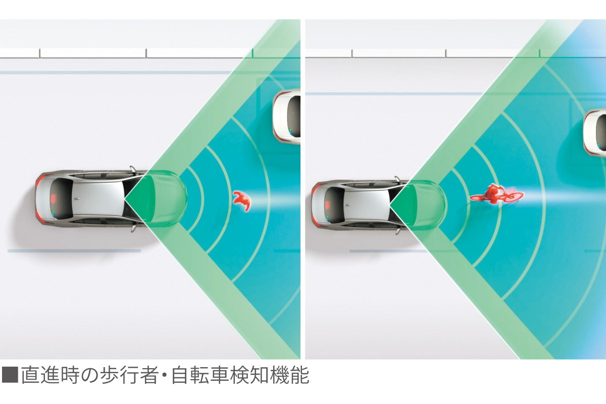 運転を強化するレーダー技術とリアルタイムアラートを備えた高度なブラインドスポット 逆転レーダー 用 カイエン 955 2002-2014 用 駐車距離制御 リバースアシスト PDC センサー リバースレーダー 02