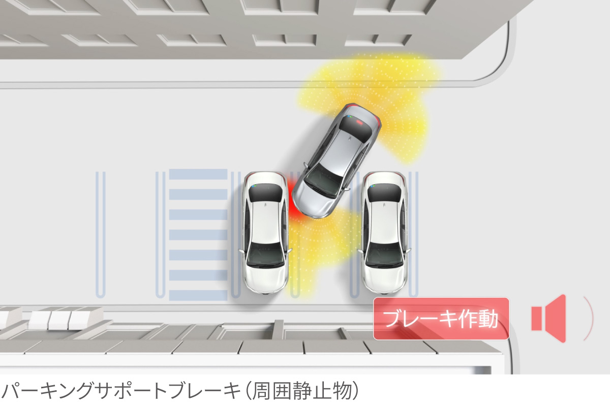 ヤリス | 特長 | 三重トヨタ自動車株式会社