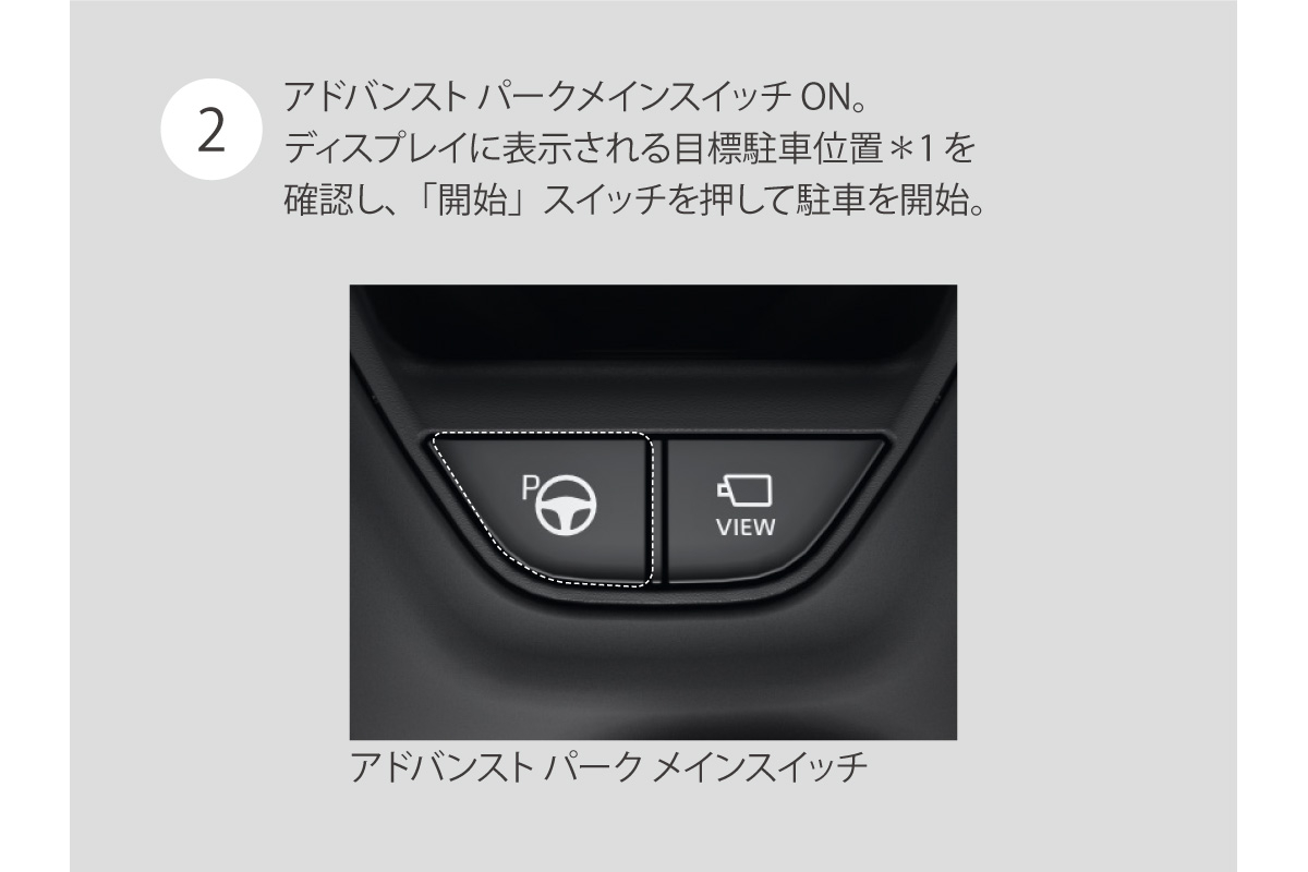 クラウン（スポーツ） | 安全性能 | 三重トヨタ自動車株式会社