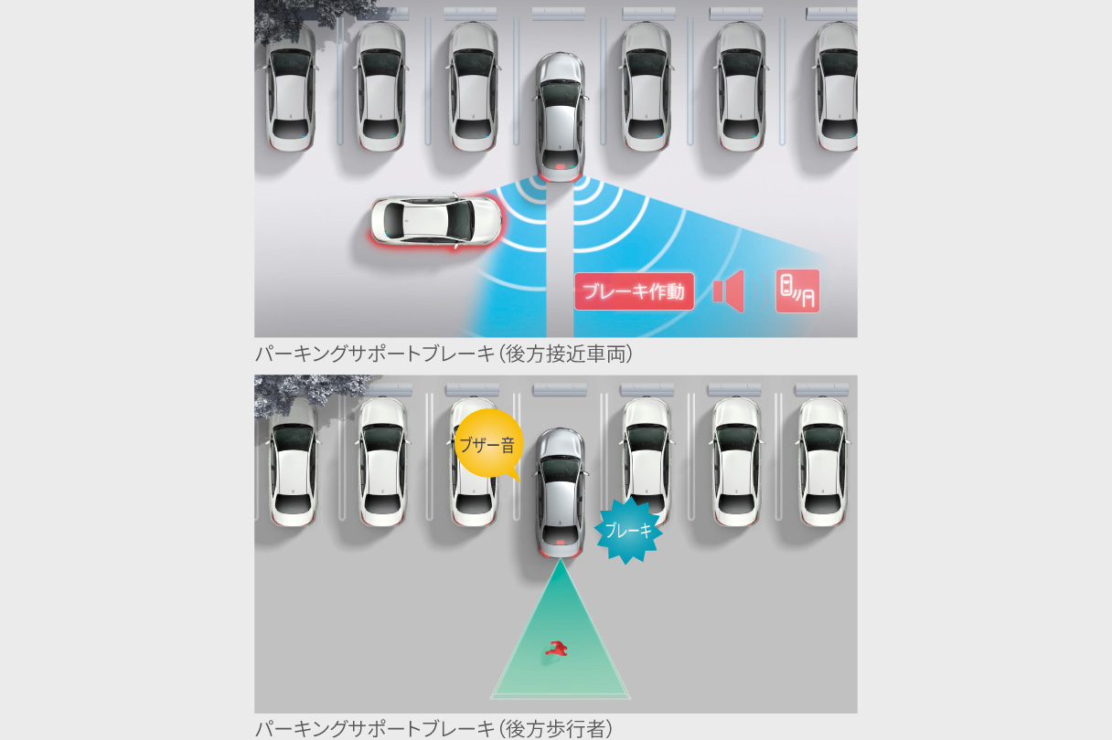 landcruiser250_safety_img41