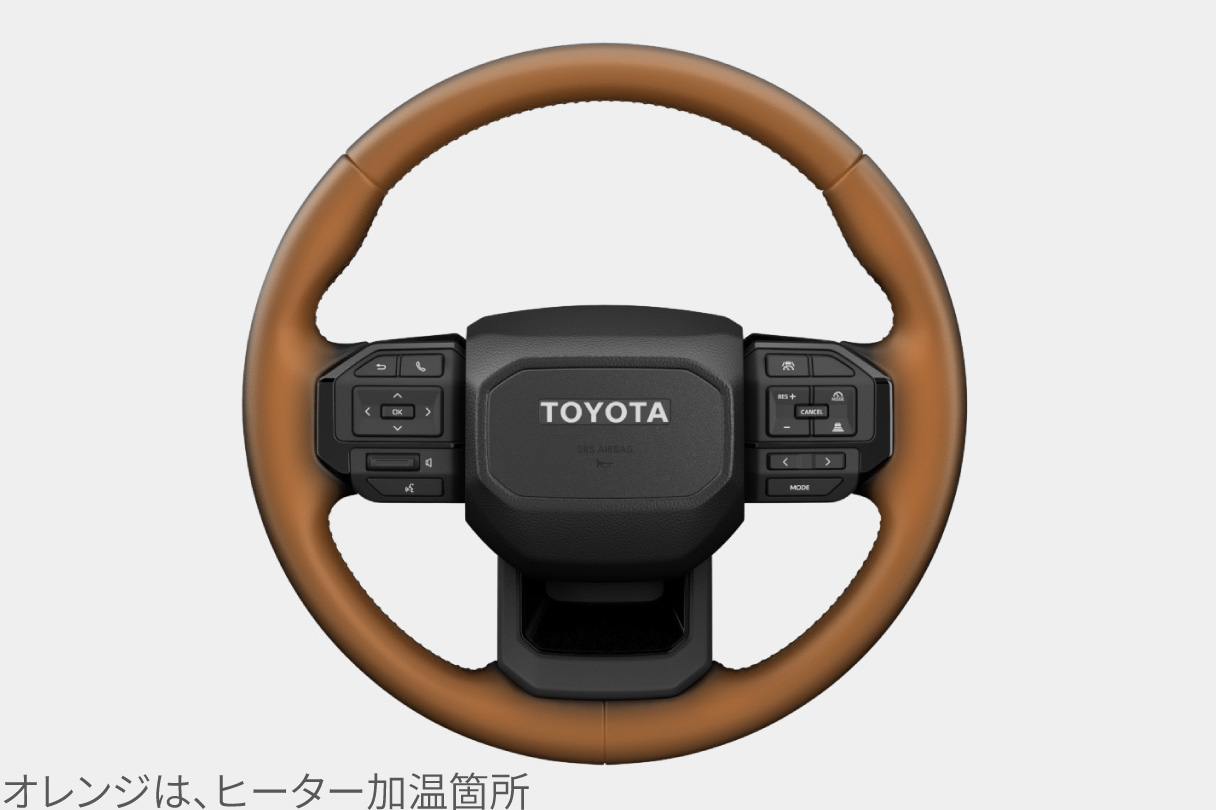 landcruiserfj_usability_img08