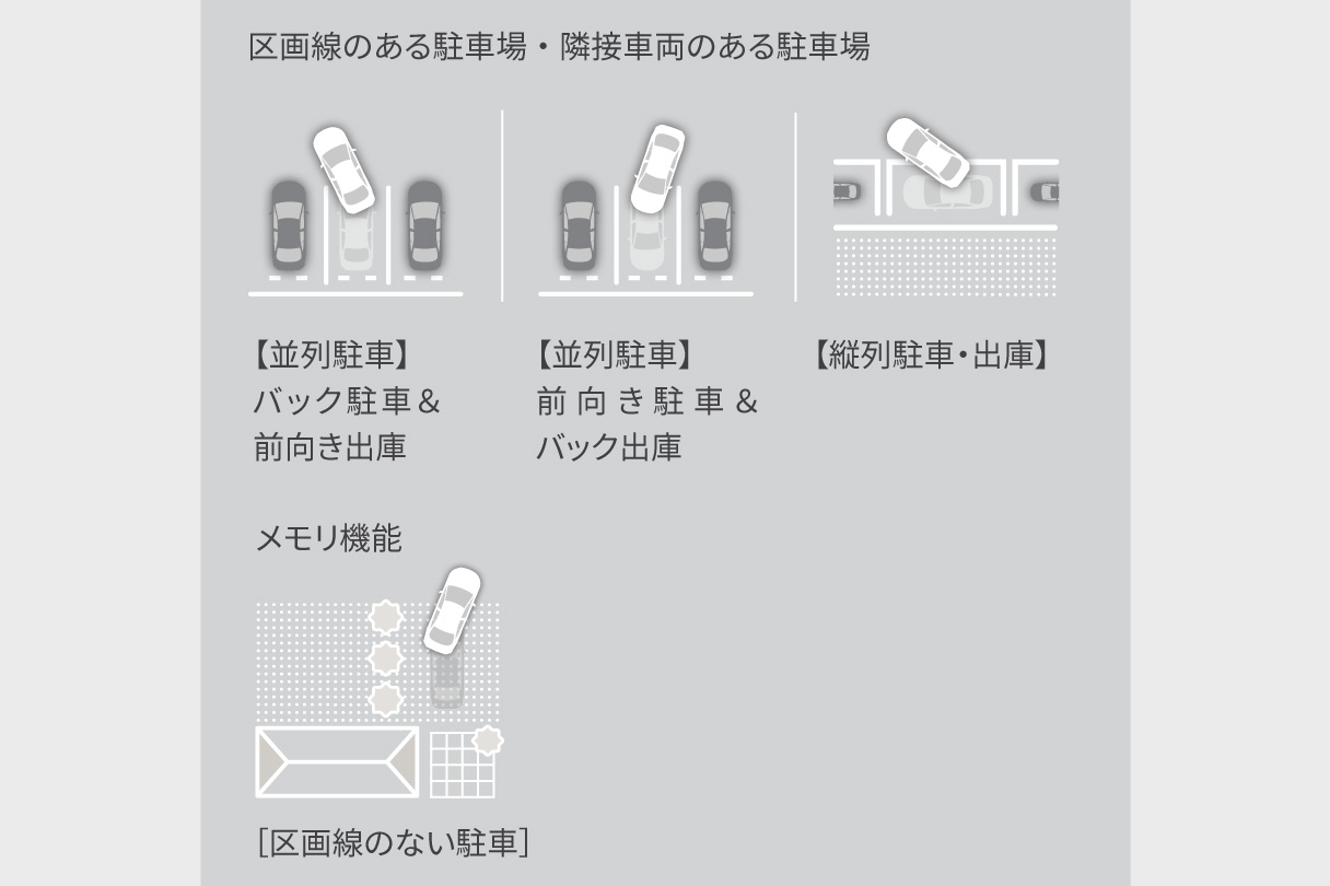 alphard_safety_img10