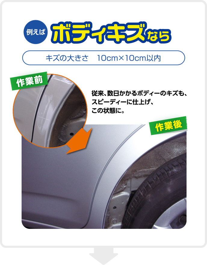 カーケア：キズとりマスター | 三重トヨタ自動車株式会社