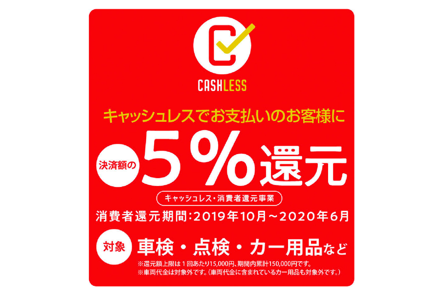 5%還元画像