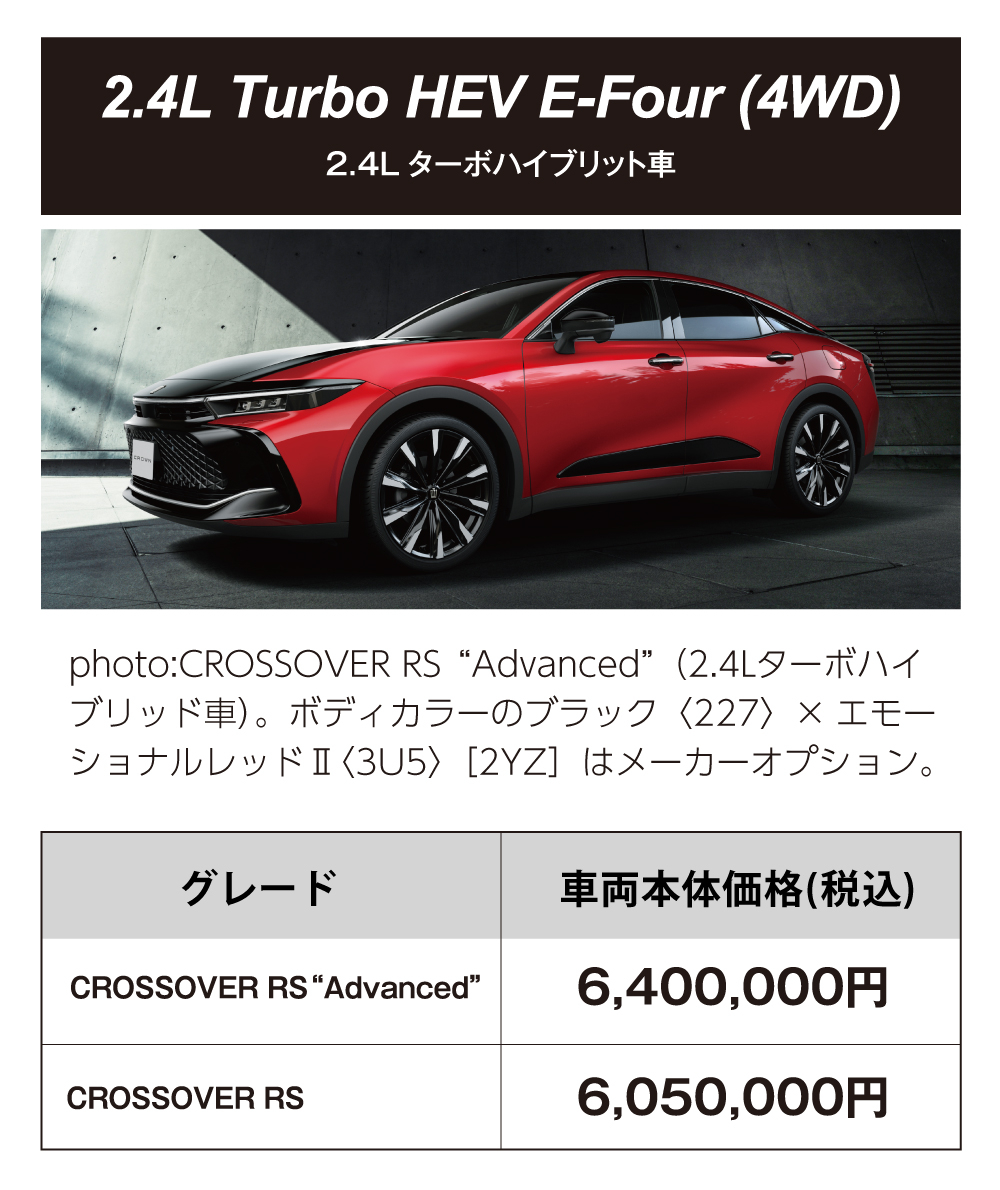 クラウン 三重トヨタ自動車株式会社