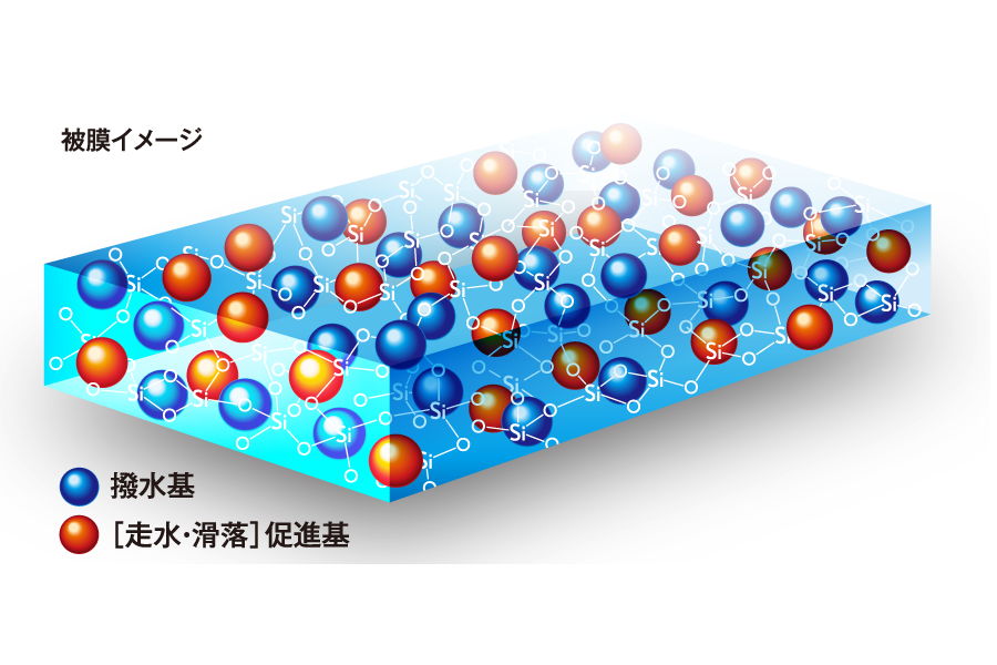 QMIドライグラスコート | 三重トヨタ自動車株式会社