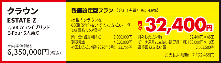 クラウンエステート詳細